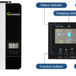 hybrid inverter 5KW 48V -MPPT 100 A